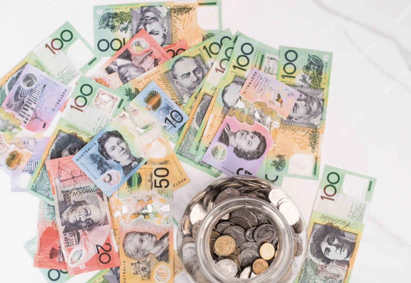 Budget pour un séjour à Perth