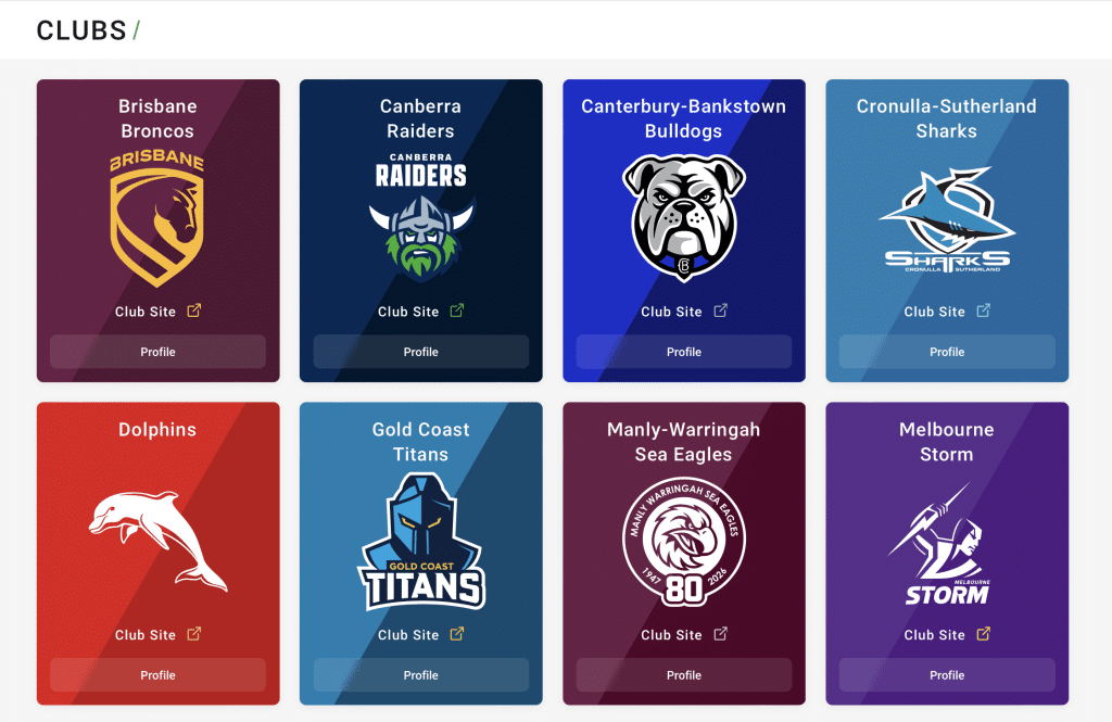 Clubs rugby à XIII australiens